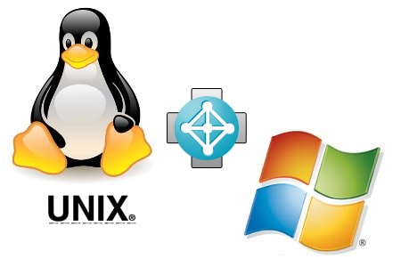 ปัญหาใหญ่ของวิศวกรทั้งสองฝั่งระหว่าง Unix กับ Windows