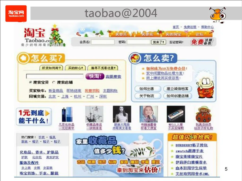 หน้าเว๊บไซต์ สไตล์จีนแท้ รวมถึงการเรียงหมวดหมู่สินค้าแบบวัฒนธรรมจีน (CR:SlideServe)