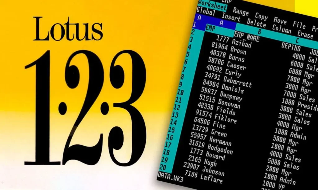 Lotus 1-2-3 โปรแกรมที่ปฏิวัติรูปแบบของการสร้างสเปรดชีทที่เริ่มต้นบน DOS (CR:facebook)