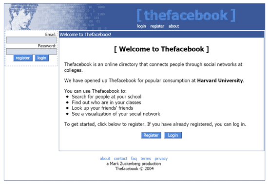 thefacebook ที่ Zuckerberg แอบซุ่มทำโดยทื่สองพี่น้อง Winklevoss ไม่รู้ (CR:Feedough)
